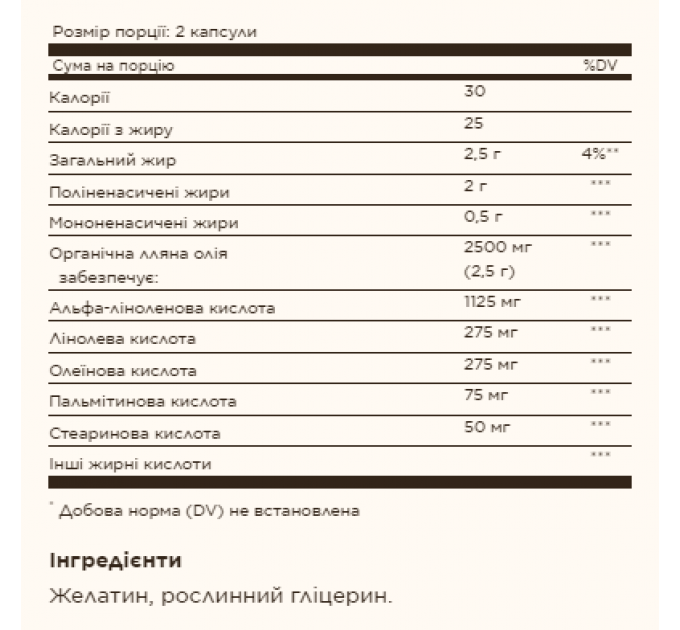 Flaxseed Oil 1250 mg - 100 softgels