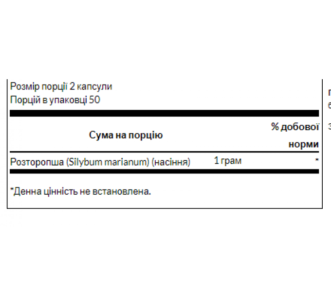 Milk Thistle 500mg - 100caps (Пошкоджена етикетка)