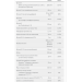 Daily Vits Multi - 120 vcaps