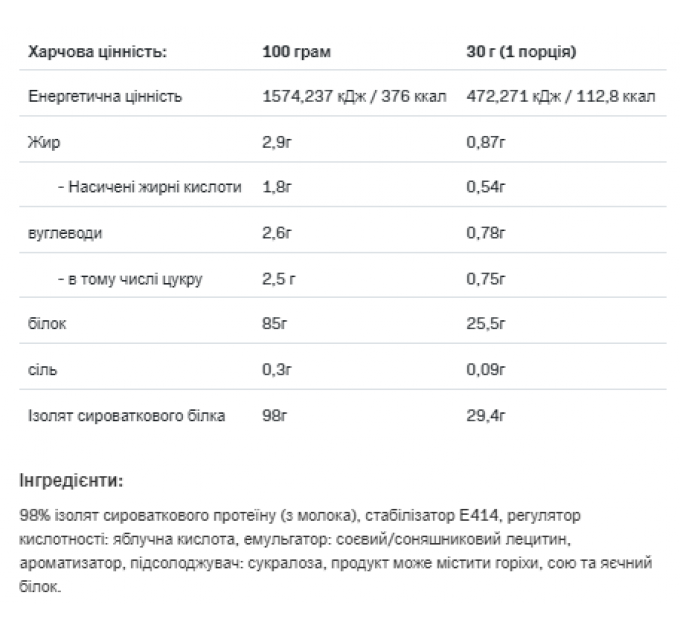 Isolate Protein - 30g Sample