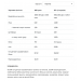 Whey Protein - 2270g Raspberry