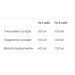 Glucosamine Chondroitin MSM - 90 tabs