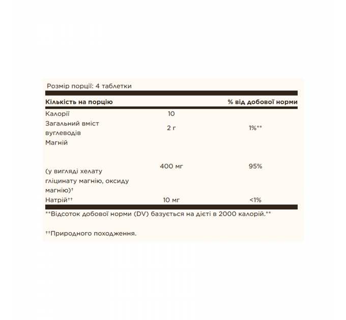 Chelated Magnesium - 100 tabs