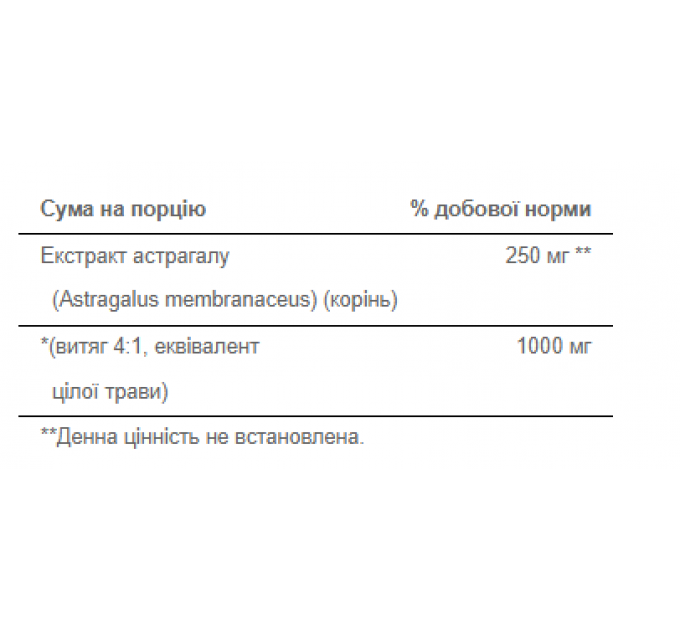 Astragalus 1000mg - 100soft