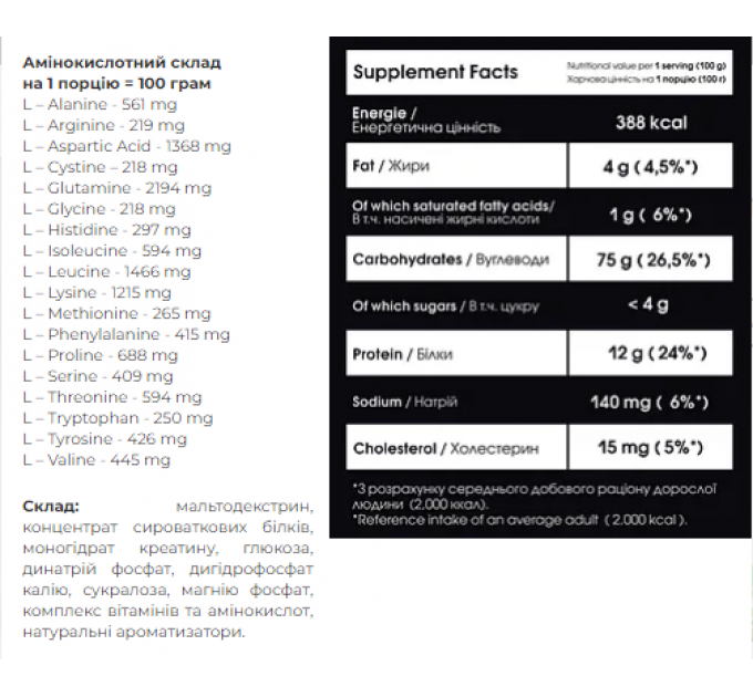 Carbo Mass Gainer - 4000g Strawberry