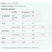 Hydrolysed Collagen Protein - 1000g Unflavoured