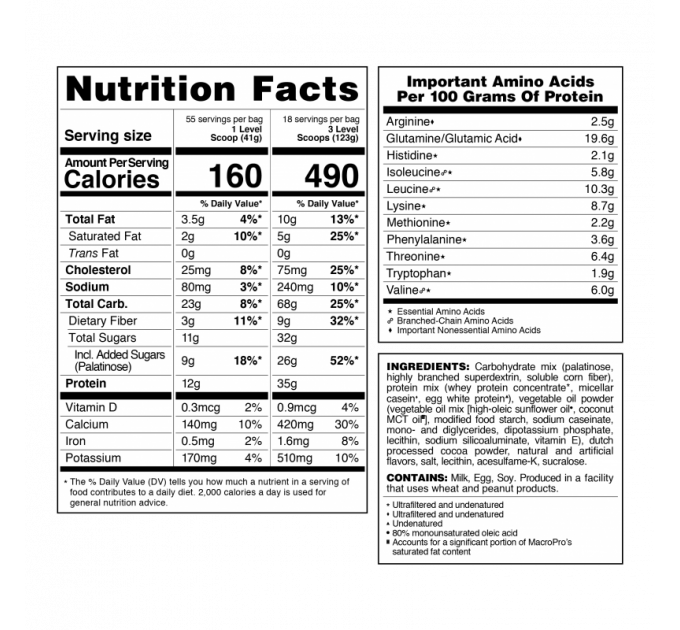 MacroPro - 2270g Milk Chocolate
