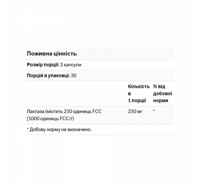 Lactase Enzyme 250mg - 60 softgels