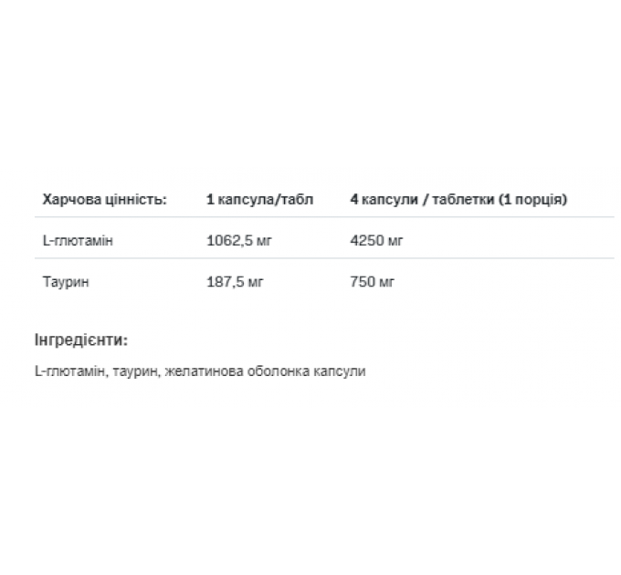 Glutamine 1250 Xtracaps - 180caps (До 10.25)