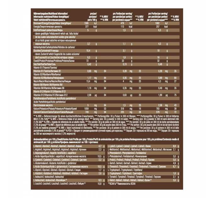 Whey - 908g Coffee