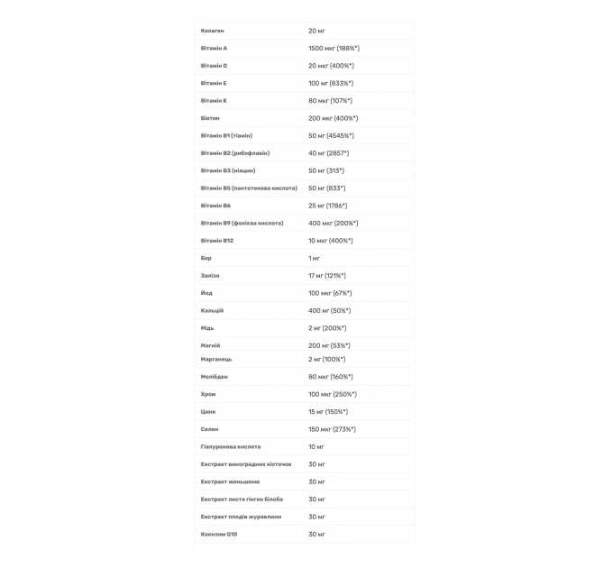Active Women - 60 tabs