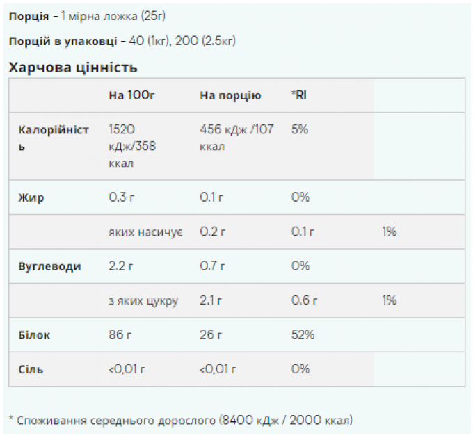 Hydrolysed Collagen Protein - 1000g Unflavoured (Пошкоджена упаковка)