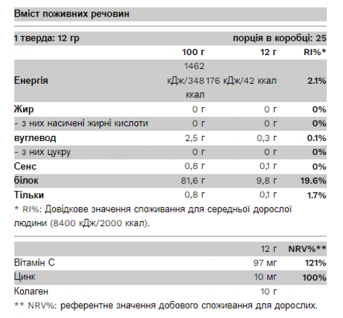 Collagen - 12g