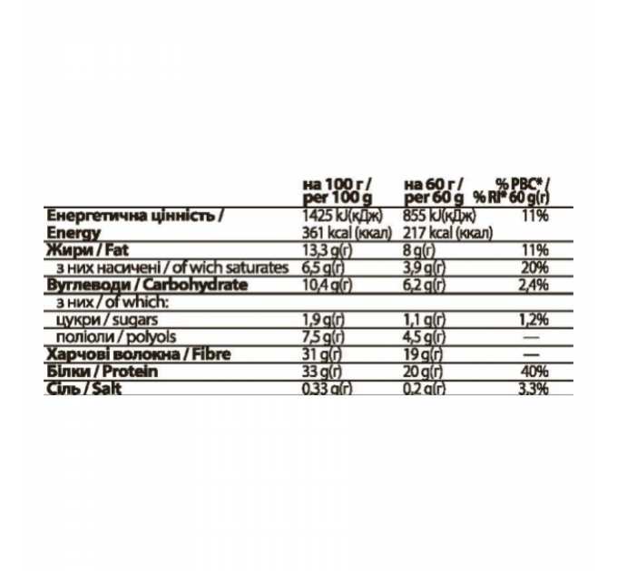 FitWin - 12х60g Caramel Peanuts
