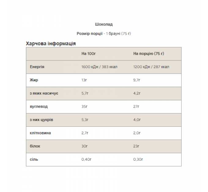 Protein Brownie - 75g Chocolate Chunk (Поштучно)