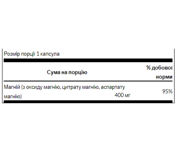 Triple Magnesium complex - 100caps (Пошкоджена банка)
