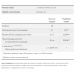 Carnitine Liquid 1000mg - 473ml Tropical Punch