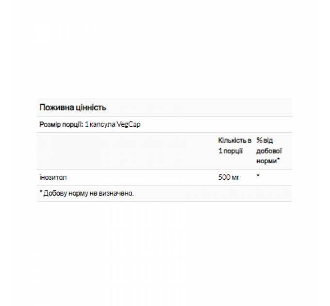 Inositol 500mg - 100 vcaps