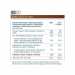 Iso 100 Hydrolyzed - 2263g Gourmet Chocolate