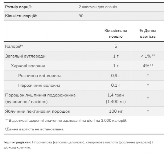 Psyllium Husk 700mg+Pectin - 180 vcaps