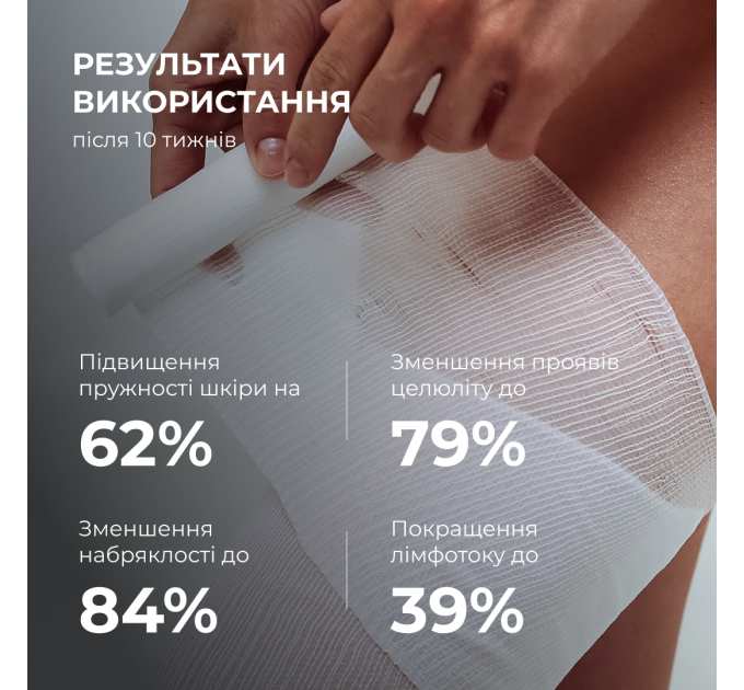 Курс охолоджуючих антицелюлітних обгортань для тіла Hillary Anti-Cellulite Pro cooling effect (6 уп.)