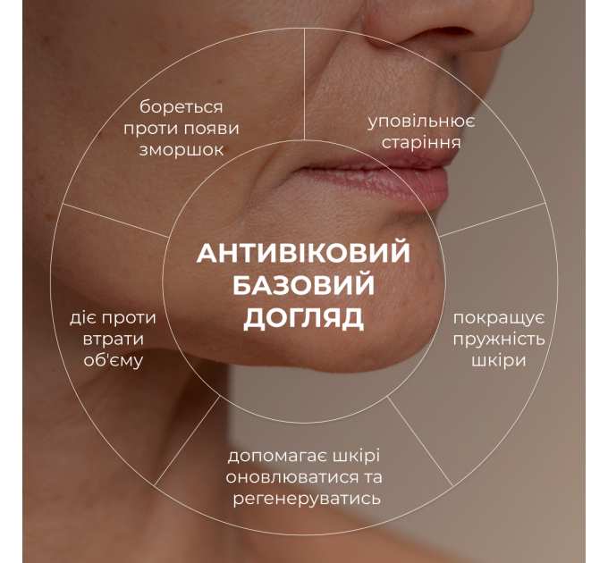 Антивіковий базовий догляд для обличчя Hillary Basic Anti-Aging Care