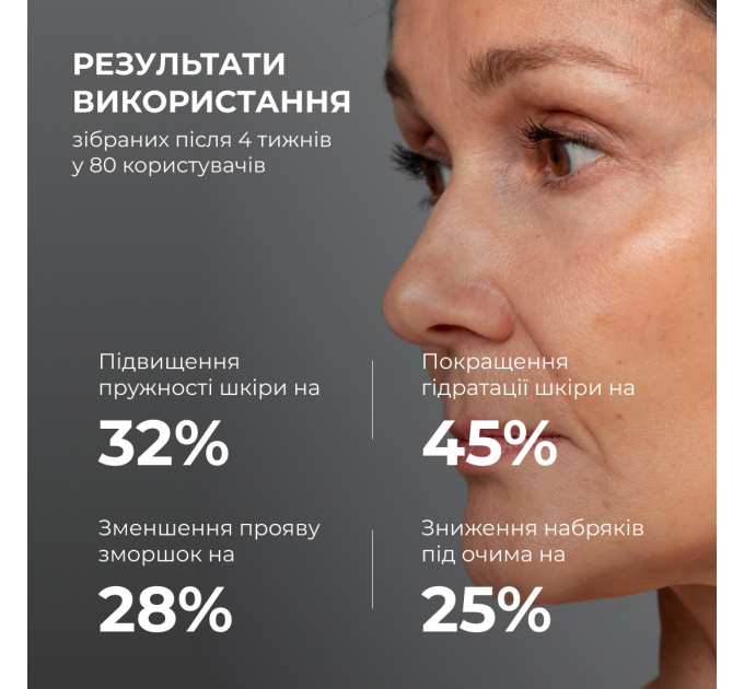 Антивіковий базовий догляд для обличчя Hillary Basic Anti-Aging Care