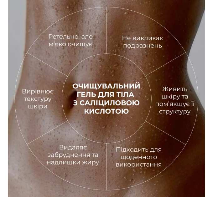 Очищувальний гель для тіла з саліциловою кислотою Hillary Anti-Acne Salicylic Body Wash, 200 мл