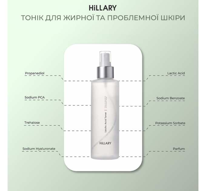 Тонік для жирної та проблемної шкіри Hillary Lactic Aсid Toner, 200 мл