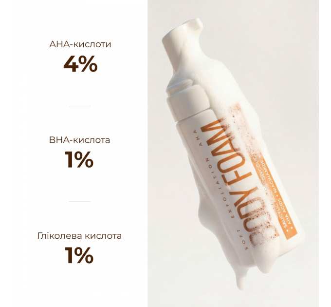 Мʼяка відлущувальна пінка з кислотами для тіла Hillary Soft Exfoliation AHA Body Foam, 150 мл