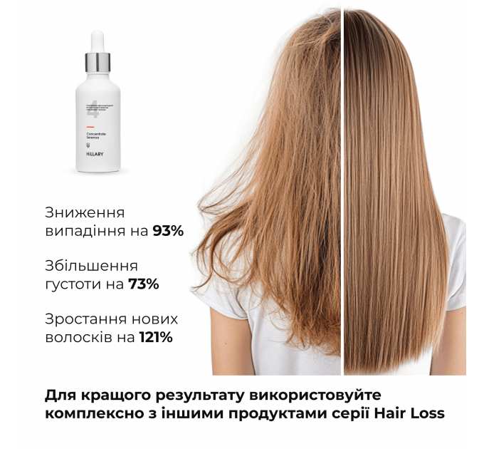 Сироватка для волосся Concentrate Serenoa + Шампунь для всіх типів волосся Nori Micellar та гребінь