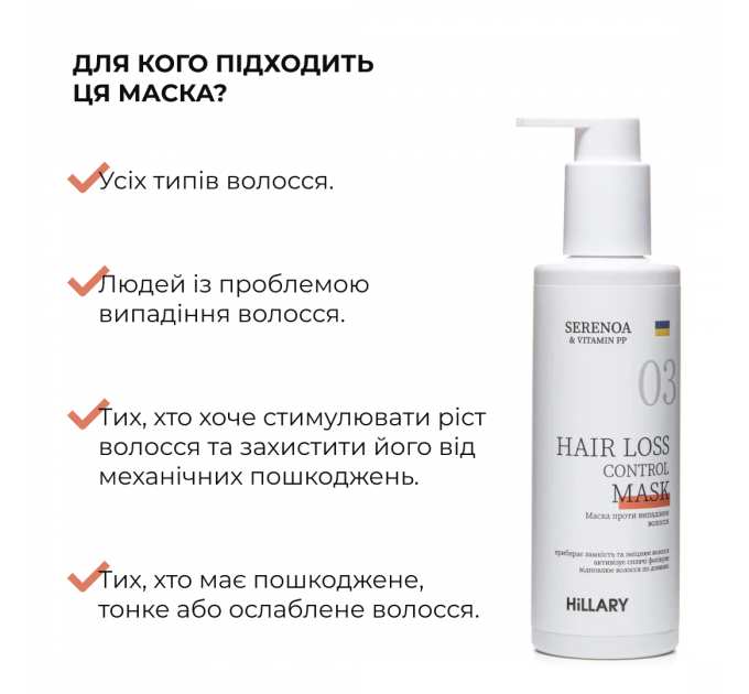 Маска проти випадіння волосся Hillary Serenoa &amp; РР Hair Loss Control Mask, 200 мл