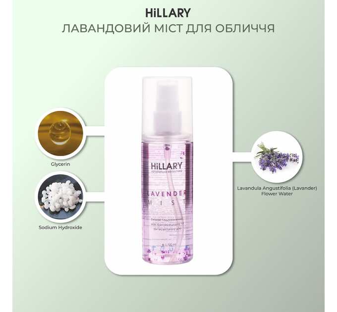 Набір для літнього догляду Hilary Perfect Summer 6