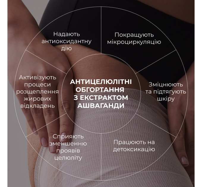 Антицелюлітні моделюючі обгортання для тіла з екстрактом ашваганди Hillary Ashwagandha Hot Slim