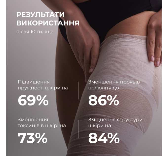 Антицелюлітні моделюючі обгортання для тіла з екстрактом ашваганди Hillary Ashwagandha Hot Slim