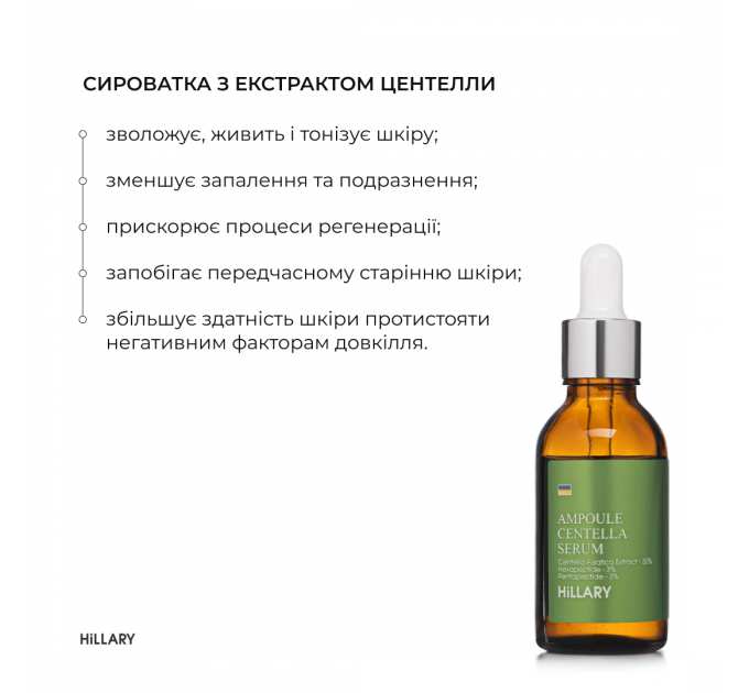Мультисироватка та ампульна сироватка Hillary Niacinamide & Centella