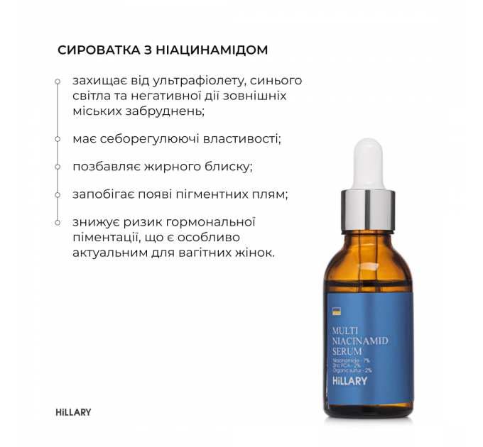 Мультисироватка та ампульна сироватка Hillary Niacinamide & Centella