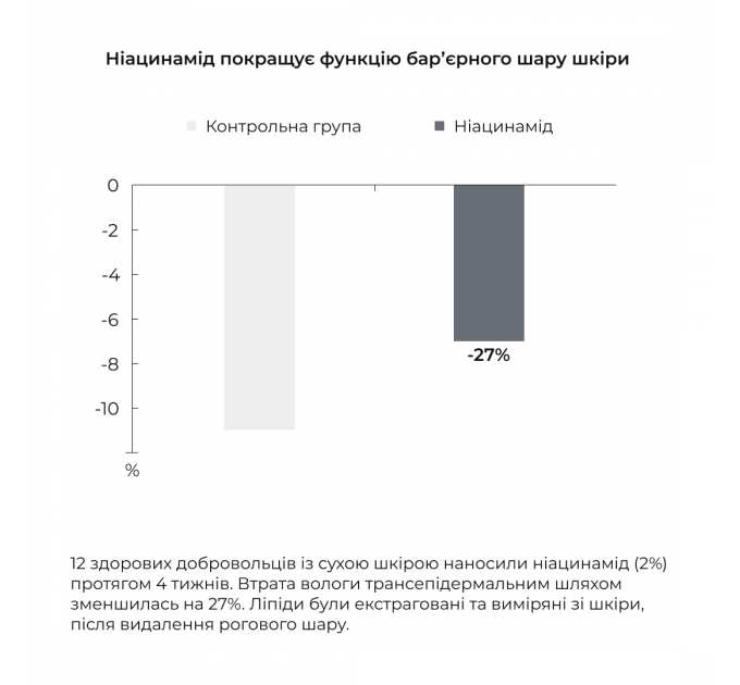 Ензимна пудра для нормальної та сухої шкіри +  Крем-гель для душу з пребіотиками