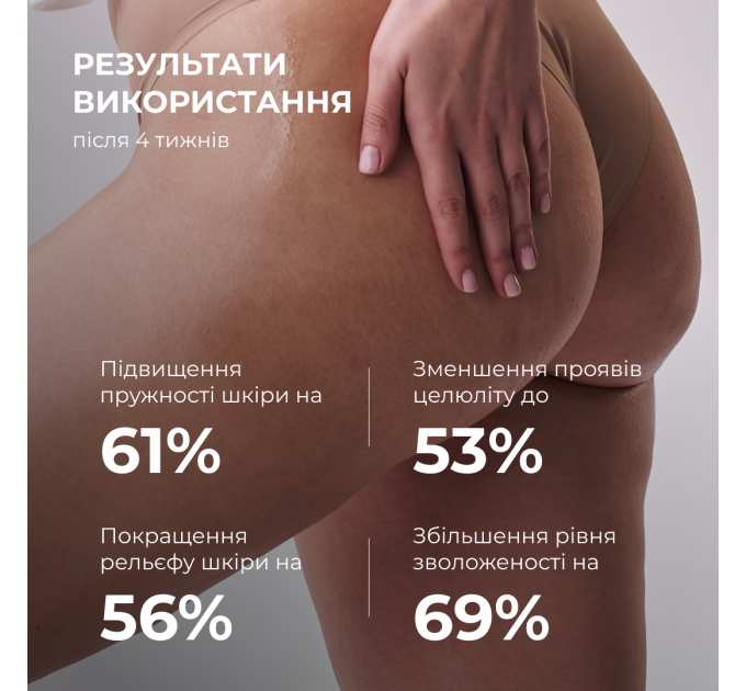 Гель-крем для тонусу та пружності шкіри з екстрактом Ашваганди Hillary AshwaTone Rose Gel, 200 мл