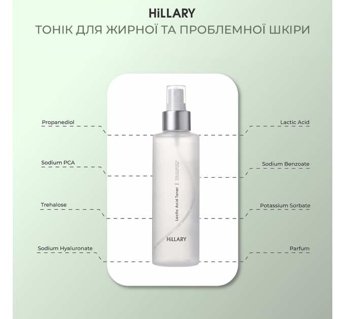 Комплексний догляд за жирною та проблемною шкірою взимку Winter Oil Skin Care