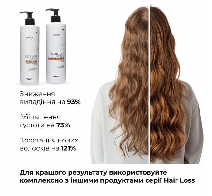 Комплекс Serenoa & РР Hair Loss Control + Натуральна маска Bamboo