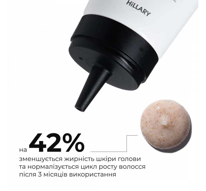 Комплекс для глибокого очищення та відновлення волосся і шкіри голови з термозахистом Hillary Deep Cleanse & Hair Restoration Set with Heat Protection