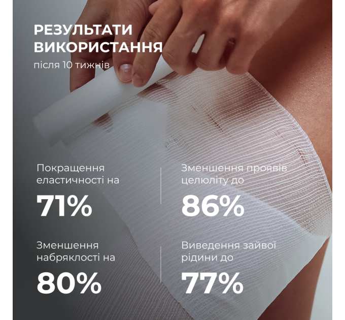 Набір антицелюлітних розігрівальних обгортань Hillary Heating Anti-Cellulite Wrap Set