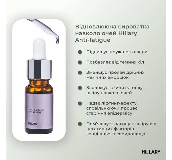 Набір для захисту та відновлення шкіри Hillary Anti-pollution Care