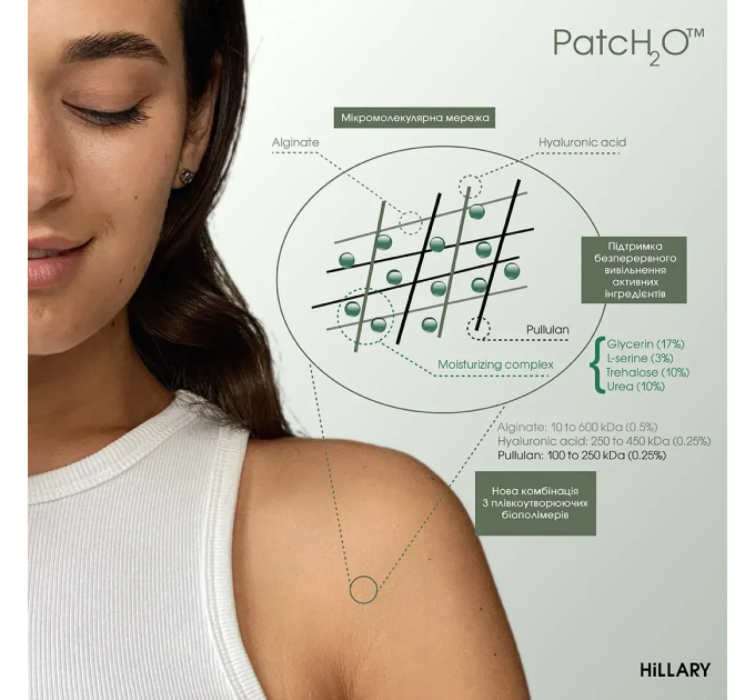 Комплекс проти висипань на тілі та глибокого живлення Hillary Body Acne & Deep Nourishment Complex