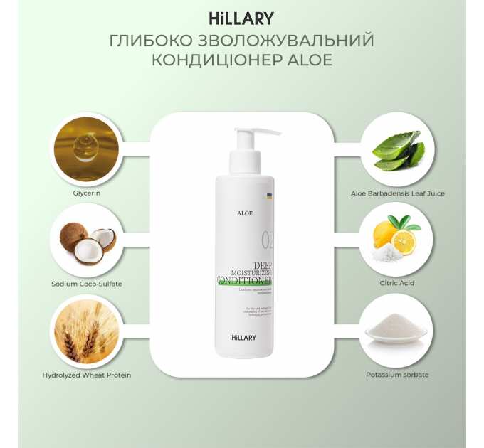 Набір комплексного догляду за сухим типом волосся Hillary Perfect Hair Aloe