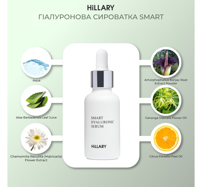 Набір для живлення та зволоження жирної шкіри восени Hillary Autumn nutrition and hydration for oil skin
