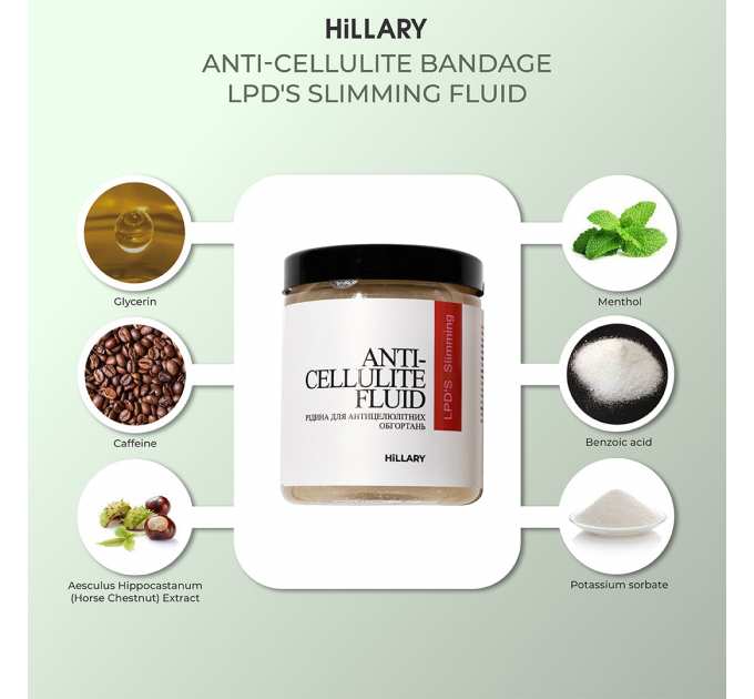 Рідина для антицелюлітних ліпосомальних обгортань Hillary Anti-cellulite Bandage LPD'S Slimming Fluid