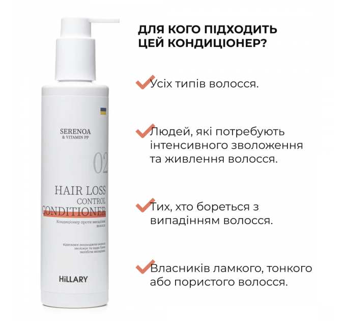 Комплекс проти випадіння волосся Hillary Serenoa &amp; РР Hair Loss Control
