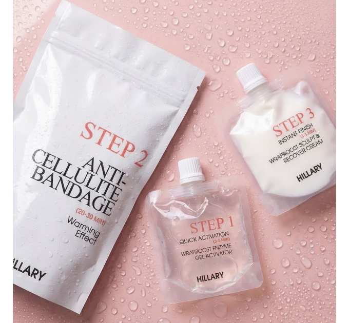 Антицелюлітний експрес набір Hillary Anti-Cellulite EXPRESS Sculpt Set